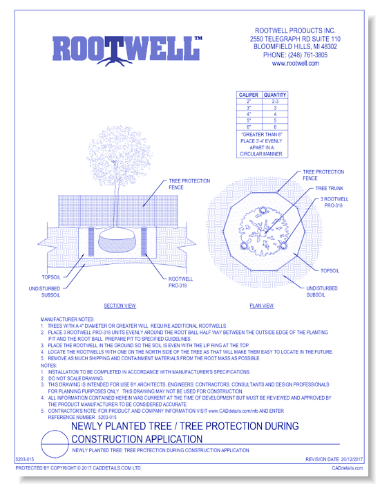 Newly Planted Tree: Tree Protection during Construction Application