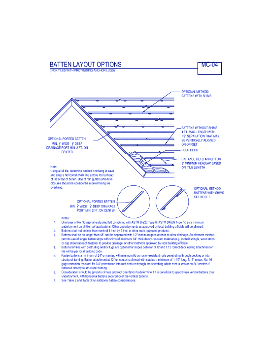 Batten Layout Options ( MC-04 )