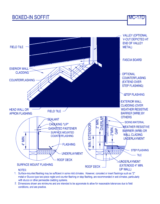 Boxed-in Soffit ( MC-17d )