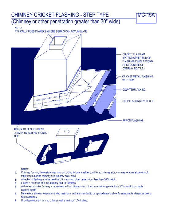Chimney Cricket Flashing - Step Type ( MC-15a )