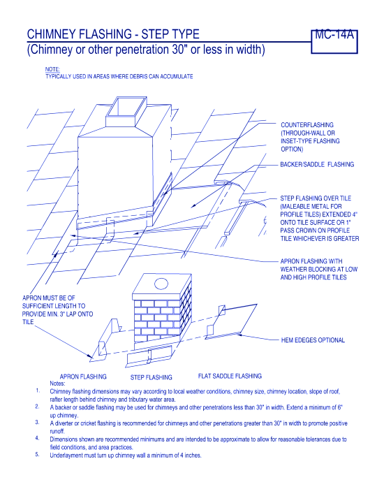 Chimney Flashing - Step Type ( MC-14a )