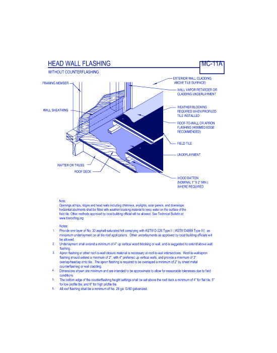 Head Wall Flashing ( MC-11a )