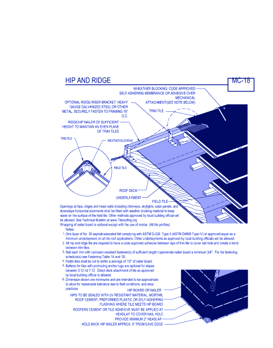 Hip and Ridge - Part A ( MC-18 )