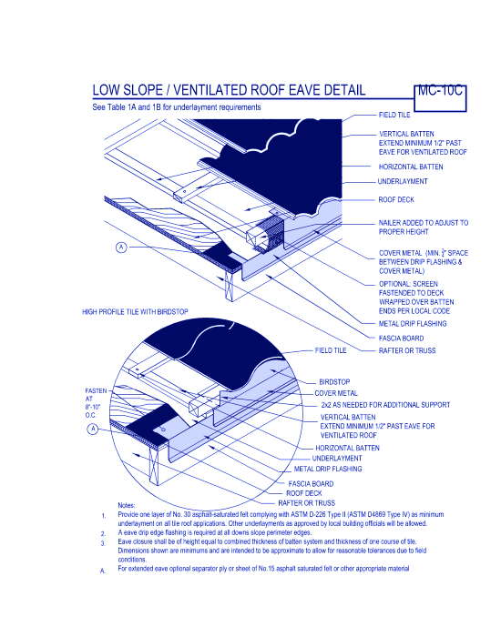 Low Slope slash Ventilated Roof Eave Detail ( MC-10c )