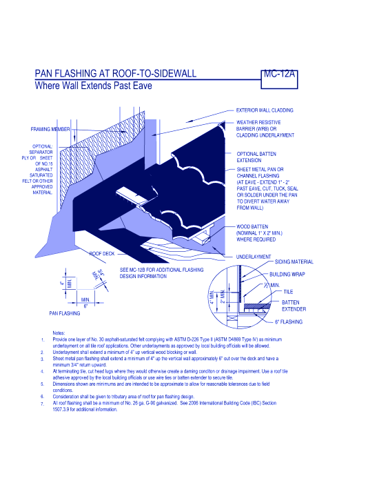 Pan Flashing at Roof-to-Sidewall - Wall Extends Past Eave ( MC-12a )