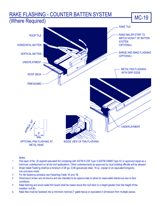 Rake Flashing - Counter Batten System ( MC-19 )