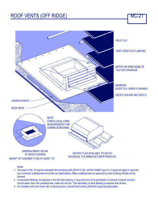 Roof Vents - Off Ridge ( MC-21 )
