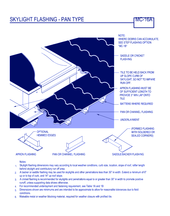 Skylight Flashing - Pan Type ( MC-16a )