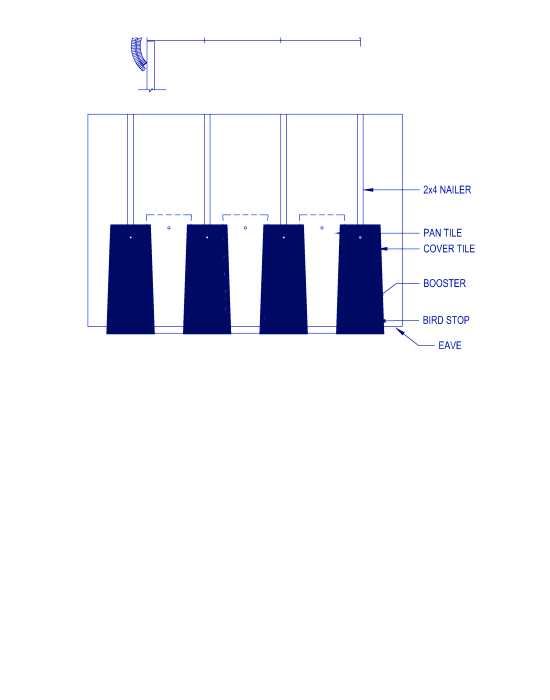 Specialty Conditions - Nailer Installations ( MC-27b )