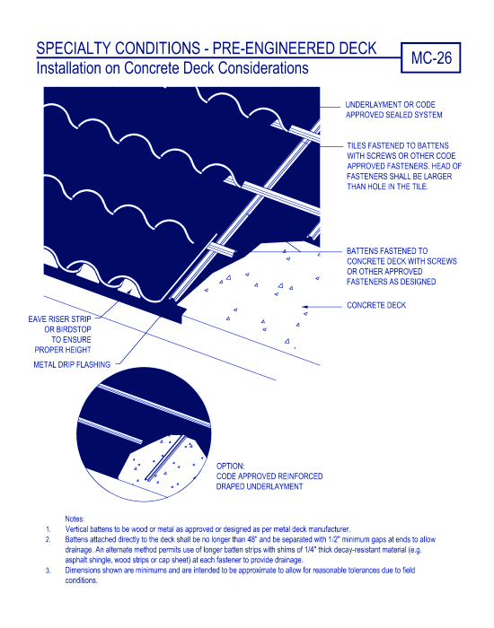 Specialty Conditions - Pre-Engineered Deck - Installation on Concrete Deck ( MC-26 )