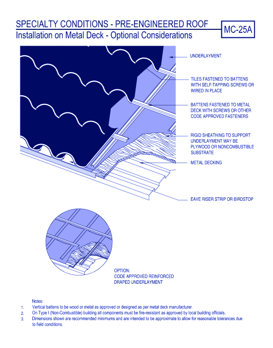 Specialty Conditions - Pre-Engineered Roof - Installation on Metal Deck - Optional ( MC-25a )