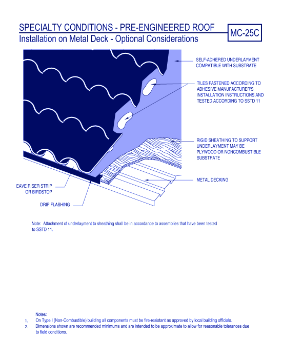 Specialty Conditions - Pre-Engineered Roof - Installation on Metal Deck - Optional ( MC-25c )