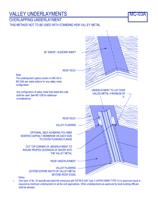 Valley Underlayments - Overlapping Underlayment ( MC-03a )