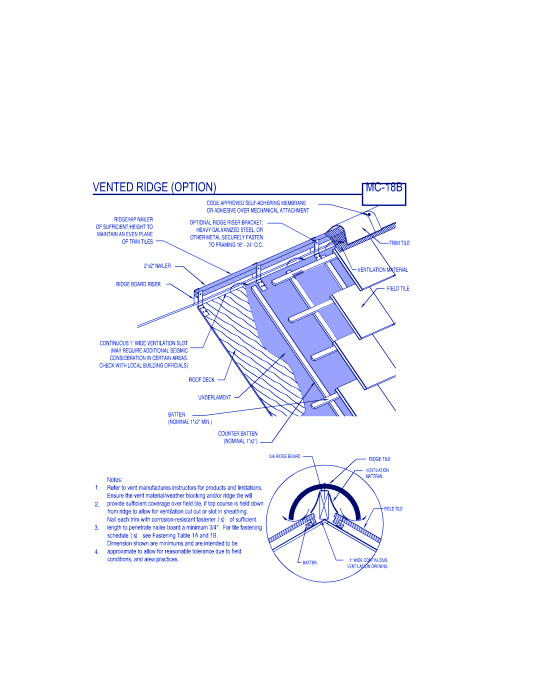 Vented Ridge ( MC-18b )