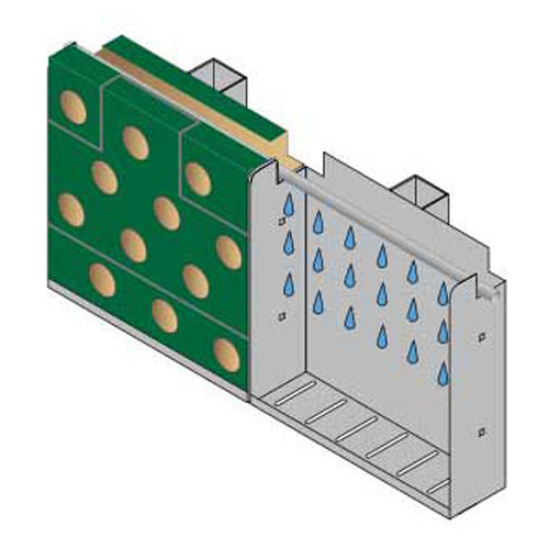 CAD Drawings GSky Plant Systems, Inc. Pro Wall