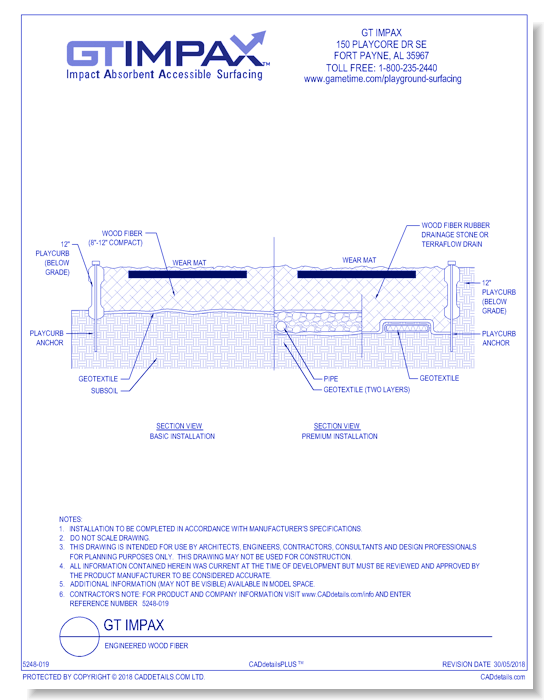 Engineered Wood Fiber