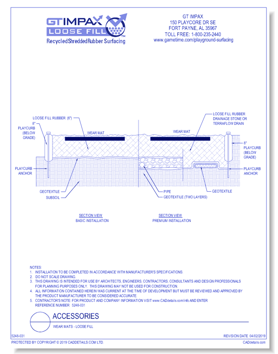 Wear Mats - Loose Fill