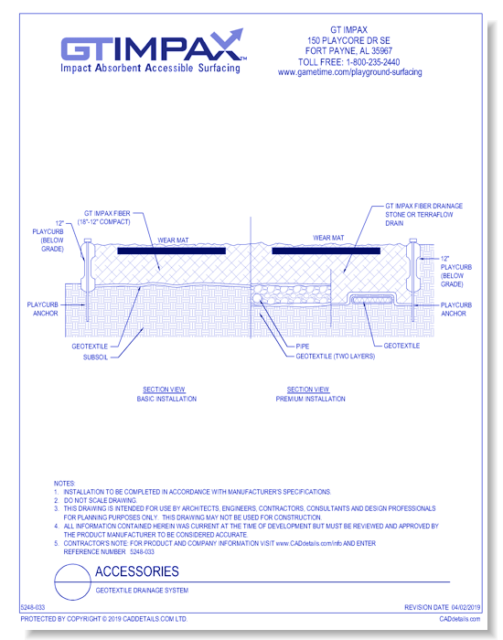 Geotextile Drainage System