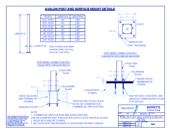 Avalon Aluminum Railing®: Post & Surface Mount Details (Part 1)