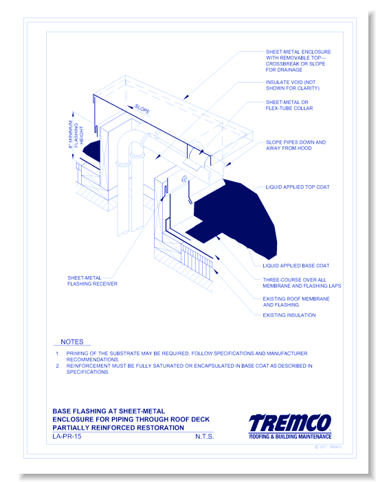 LA-PR-15: Base Flashing at Sheet-Metal Enclosure for Piping Through Roof Deck