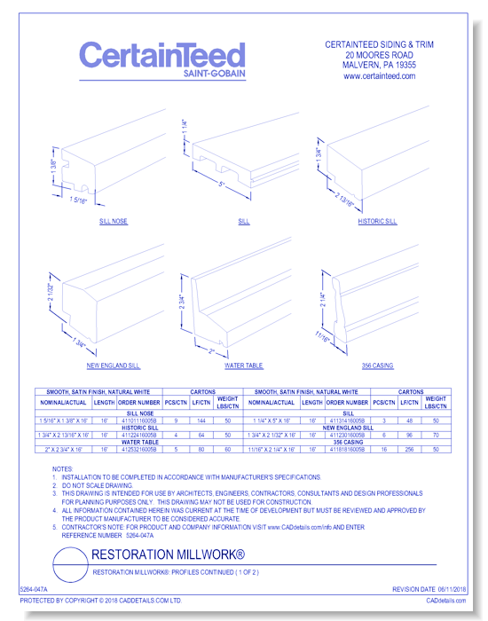 Restoration Millwork®: Profiles Continued ( 1 of 2 )
