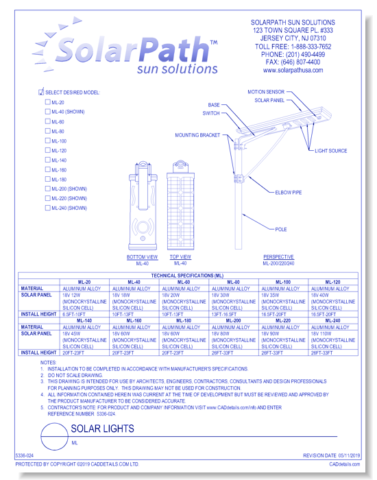 Solar Light: ML