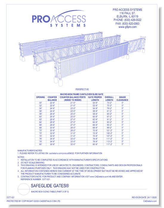 Macro Box Sizing Table