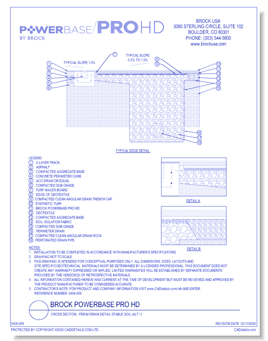 Brock PowerBase PRO HD: Cross Section - Perim Drain Detail Stable Soil (ALT 1)