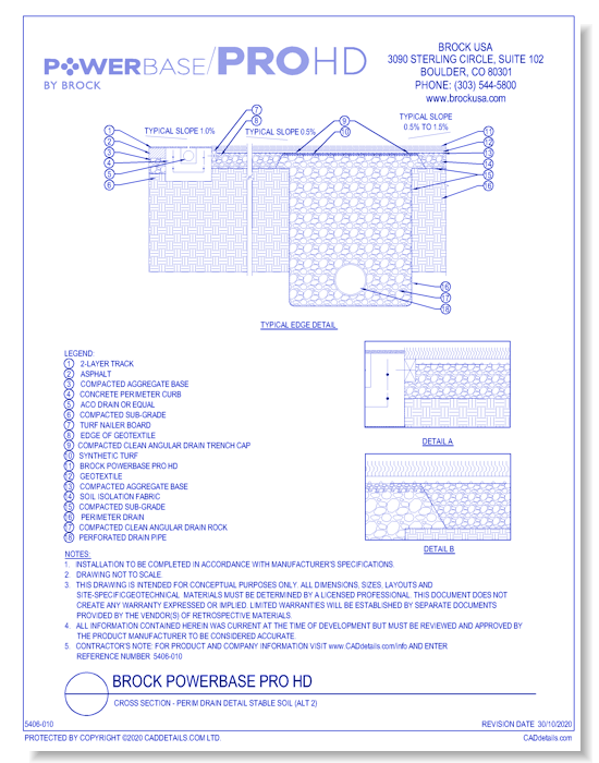 Brock PowerBase PRO HD: Cross Section - Perim Drain Detail Stable Soil (ALT 2)