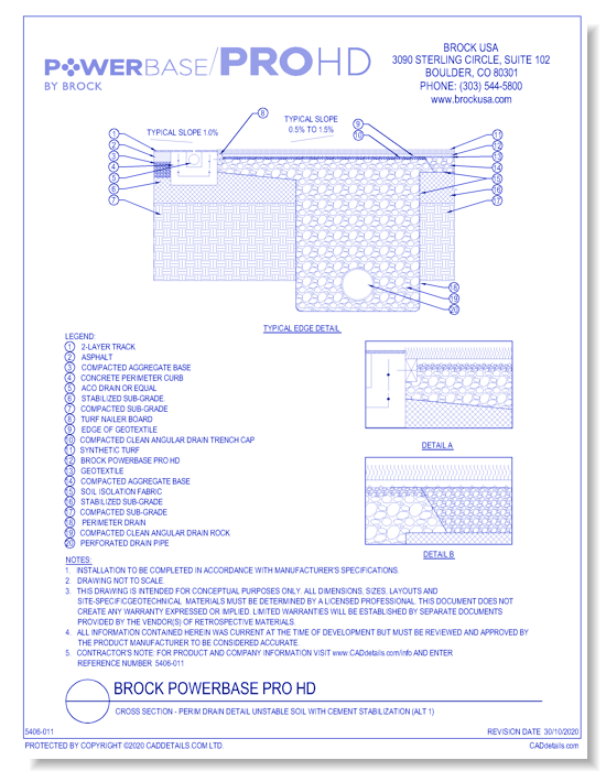 Brock PowerBase PRO HD: Cross Section - Perim Drain Detail Unstable Soil With Cement Stabilization (ALT 1)