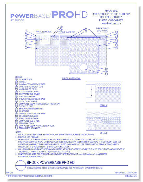Brock PowerBase PRO HD: Cross Section - Perim Drain Detail Unstable Soil With Cement Stabilization (ALT 2)