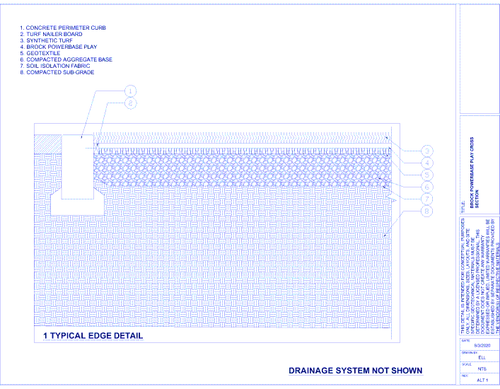 Brock PowerBase PLAY: Cross Section