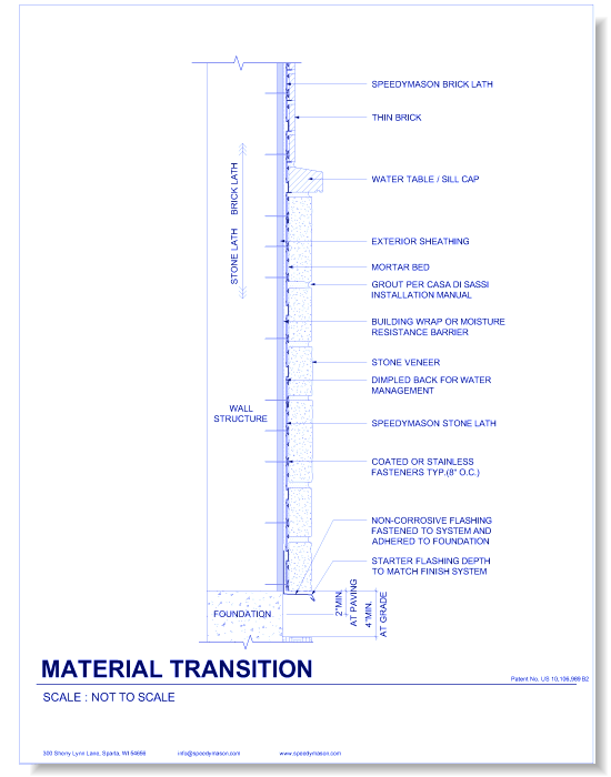 Brick Lath-Sheet: 32 - Material Transition