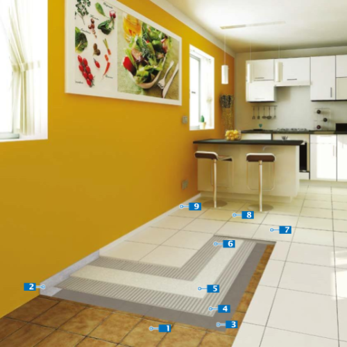 View Installation on Existing Ceramic Flooring with Requirements for Impact Sound Insulation