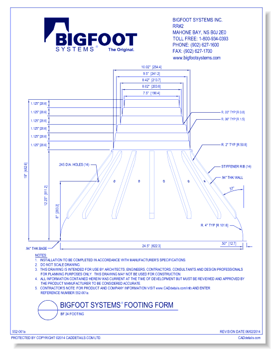 BIGFOOT SYSTEMS® Footing Form: BF24 Form