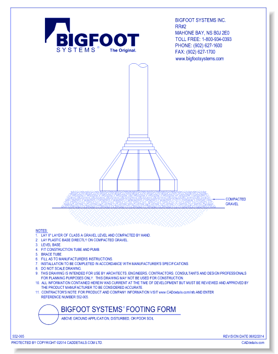 BIGFOOT SYSTEMS® Footing Form:  Above Ground Application, Disturbed or Poor Soil