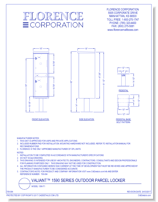 Model 1590-T1