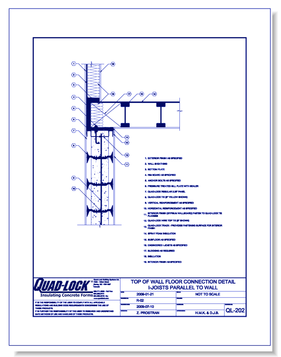 QL-202 I-Joists Parallel to Wall