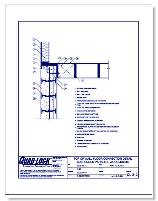 QL-212 Suspended Parallel Wood-Joists