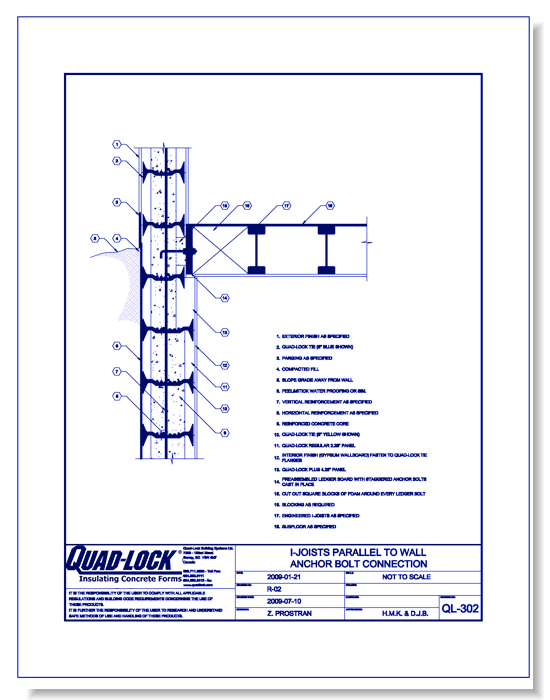 QL-302 I-Joists Parallel to Wall Anchor Bolt Connection