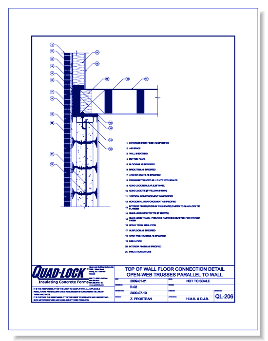 QL-206 Open-Web Trusses Parallel to Wall