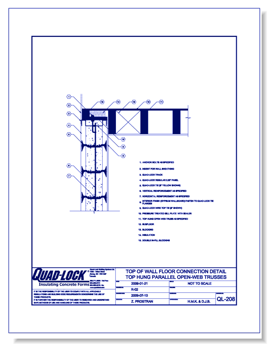 QL-208 Top Hung Parallel Open-Web Trusses
