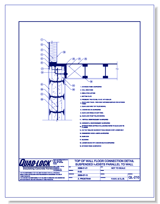 QL-210 Suspended I-Joists Parallel to Wall