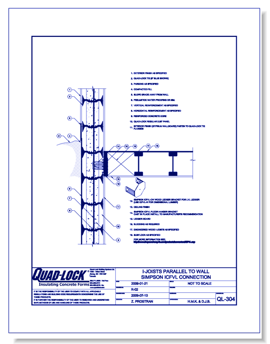 QL-304 I-Joists Parallel to Wall Simpson ICFVL Connection