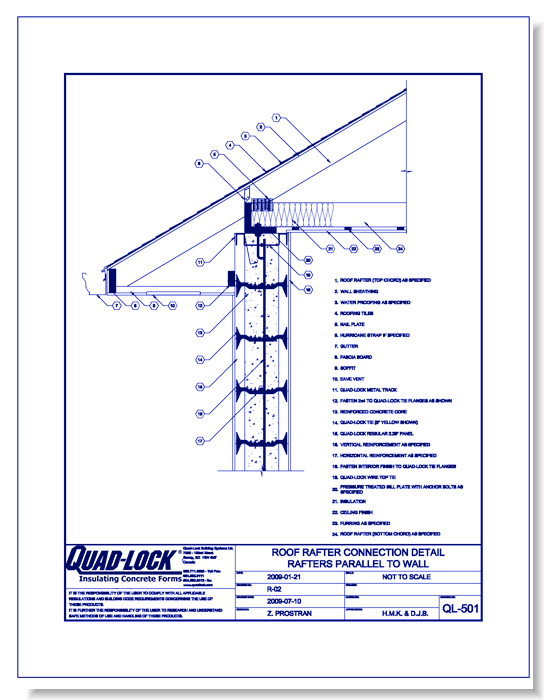 QL-501 Roof Rafters Parallel to Wall