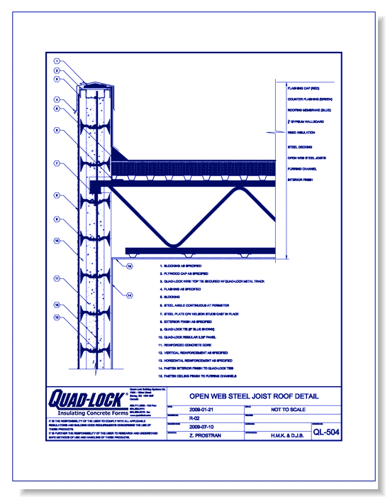 QL-504 Open Web Steel Joist Roof Detail