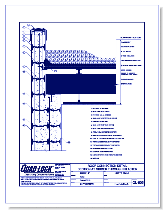 QL-505 Roof Connection Detail Section at Girder Through Pilaster