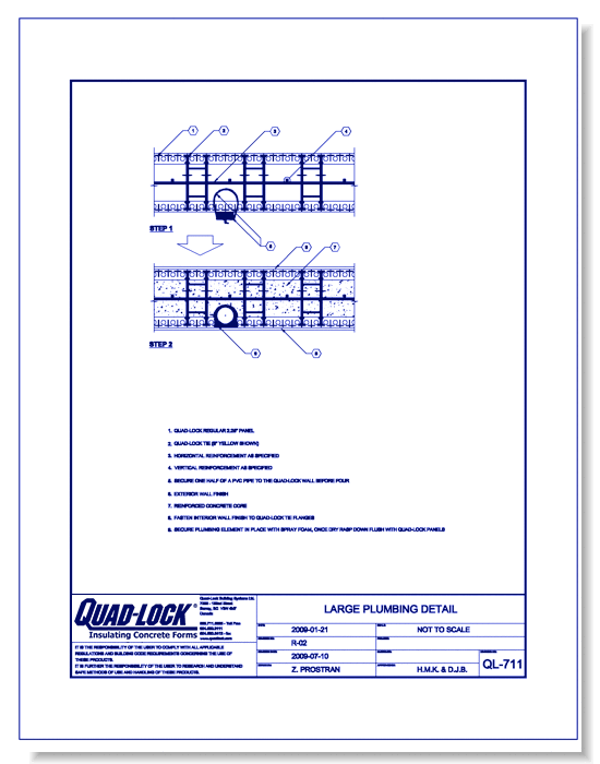 QL-711 Large Plumbing