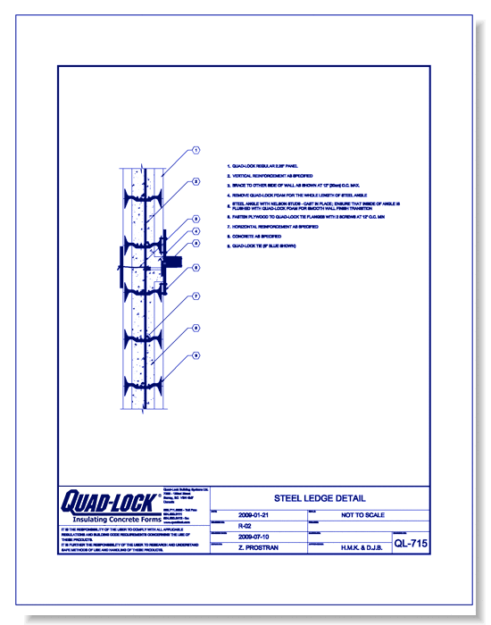 QL-715 Steel Ledge Detail