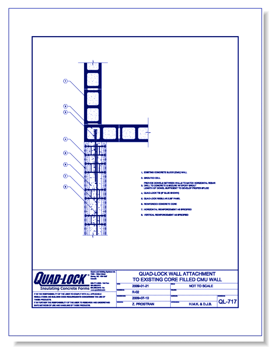 QL-717 Quad-Lock Wall Attachment to Existing Core Filled CMU Wall